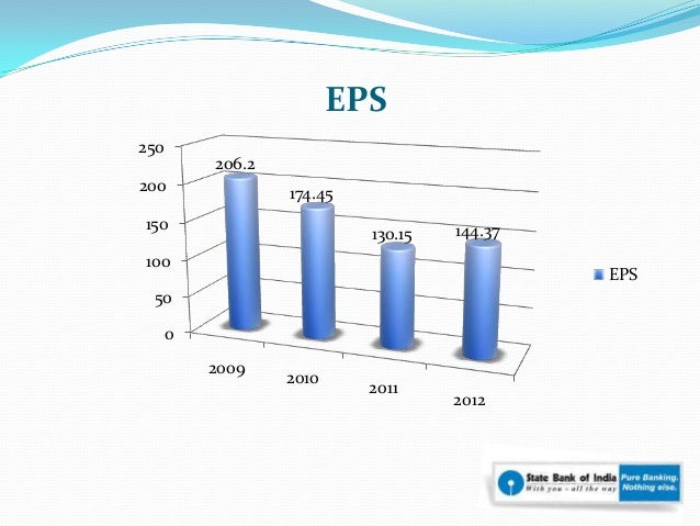 financial analysis of sbi features cash flow statement
