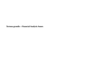 Tectona grandis – Financial Analysis Annex

 