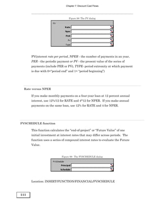Chapter 7: Discount Cast Flows




                                  Figure 98: The FV dialog




      FV(interest rate per period, NPER - the number of payments in an year,
      PER - the periodic payment or PV - the present value of the series of
      payments (include PER or PV), TYPE- period extremity at which payment
      is due with 0=“period end” and 1= “period beginning”)




  Rate versus NPER

      If you make monthly payments on a four-year loan at 12 percent annual
      interest, use 12%/12 for RATE and 4*12 for NPER. If you make annual
      payments on the same loan, use 12% for RATE and 4 for NPER.




FVSCHEDULE function

      This function calculates the “end-of-project” or “Future Value” of one
      initial investment at interest rates that may differ across periods. The
      function uses a series of compound interest rates to evaluate the Future
      Value.


                            Figure 99: The FVSCHEDULE dialog




      Location: INSERT/FUNCTION/FINANCIAL/FVSCHEDULE



111
 