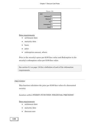 Chapter 7: Discount Cast Flows




                                          Figure 108




      Data requirements
         • settlement date
         •   maturity date

         •   basis
         •   price
         •   redemption amount, where:

      Price is the security's price per $100 face value and Redemption is the
      security's redemption value per $100 face value.


      See section 8.1 on page 116 for a definition of each of the information
      requirements.




 PRICEDISC

      This function calculates the price per $100 face value of a discounted
      security


      Location within INSERT/FUNCTION: FINANCIAL/ PRICEDISC


      Data requirements
         • settlement date

         •   maturity date
         •   discount rate



139
 