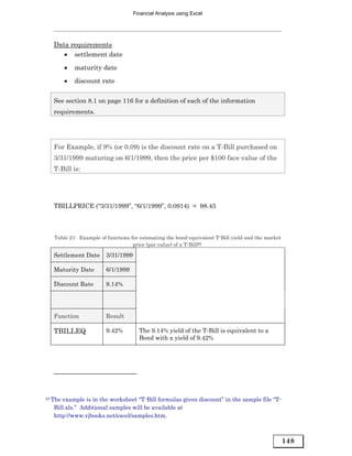 Financial Analysis using Excel




   Data requirements
      • settlement date
         •   maturity date
         •   discount rate

   See section 8.1 on page 116 for a definition of each of the information
   requirements.




   For Example, if 9% (or 0.09) is the discount rate on a T-Bill purchased on
   3/31/1999 maturing on 6/1/1999, then the price per $100 face value of the
   T-Bill is:




   TBILLPRICE (“3/31/1999”, “6/1/1999”, 0.0914) = 98.45



   Table 21: Example of functions for estimating the bond-equivalent T-Bill yield and the market
                                   price (par value) of a T-Bill23.

   Settlement Date      3/31/1999

   Maturity Date        6/1/1999

   Discount Rate        9.14%




   Function             Result

   TBILLEQ              9.42%         The 9.14% yield of the T-Bill is equivalent to a
                                      Bond with a yield of 9.42%




23 The example is in the worksheet “T-Bill formulas given discount” in the sample file “T-
   Bill.xls.” Additional samples will be available at
   http://www.vjbooks.net/excel/samples.htm.



                                                                                                   148
 