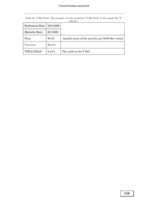 Financial Analysis using Excel




Table 22: T-Bill Yield. The example is in the worksheet “T-Bill Yield” in the sample file “T-
                                         Bill.xls.”

Settlement Date      3/31/1999

Maturity Date        6/1/1999

Price                98.40          (market price of the security per $100 face value)

Function             Result

TBILLYIELD           9.44%         The yield on the T-Bill




                                                                                                150
 