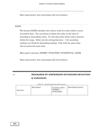 Chapter 9: Functions for Basic Statistics




          Data requirements: Any array/range with real numbers.




      RANK

          The function RANK calculates the relative rank of a value within a series
          of numbers data. You can choose to obtain the ranks on the basis of
          ascending or descending values. X is the data point whose rank is desired
          within the range. Order sets the sorting direction— 1 for ascending
          ranking, 0 or blank for descending ranking. Cells with the same value
          cells are given the same rank.


          Menu path to function: INSERT / FUNCTION / STATISTICAL / RANK.


          Data requirements: Any array/range with real numbers.




9.4                    MEASURES OF DISPERSION (STANDARD DEVIATION
                       & VARIANCE)


                              Table 25: Standard Deviation & Variance.

                       Description                   Location within        Data Requirements
       Function                                      INSERT /
                                                     FUNCTION




163
 