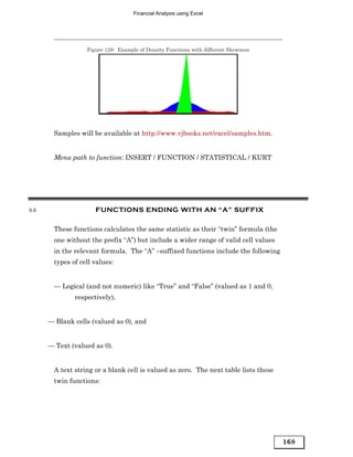 Financial Analysis using Excel




                   Figure 128: Example of Density Functions with different Skewness




        Samples will be available at http://www.vjbooks.net/excel/samples.htm.


        Menu path to function: INSERT / FUNCTION / STATISTICAL / KURT




9.6                   FUNCTIONS ENDING WITH AN “A” SUFFIX

        These functions calculates the same statistic as their “twin” formula (the
        one without the prefix “A”) but include a wider range of valid cell values
        in the relevant formula. The “A” –suffixed functions include the following
        types of cell values:


        — Logical (and not numeric) like “True” and “False” (valued as 1 and 0,
               respectively),


      — Blank cells (valued as 0), and


      — Text (valued as 0).


        A text string or a blank cell is valued as zero. The next table lists these
        twin functions:




                                                                                      168
 