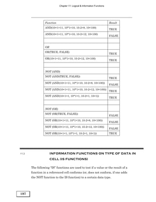 Chapter 11: Logical & Information Functions




                 Function                                                 Result
                 AND(10+1=11, 10*1=10, 10-2=8, 10<100)
                                                                          TRUE
                 AND(10+1=11, 10*1=10, 10-2=12, 10<100)
                                                                          FALSE



                 OR
                 OR(TRUE, FALSE)
                                                                          TRUE
                 OR(10+1=11, 10*1=10, 10-2=12, 10<100)
                                                                          TRUE



                 NOT (AND)
                 NOT (AND(TRUE, FALSE))
                                                                          TRUE
                 NOT (AND(10+1=11, 10*1=10, 10-2=8, 10<100))
                                                                          FALSE
                 NOT (AND(10+1=11, 10*1=10, 10-2=12, 10<100))
                                                                          TRUE
                 NOT (AND(10+1=1, 10*1=1, 10-2=1, 10<1))
                                                                          TRUE



                 NOT (OR)
                 NOT (OR(TRUE, FALSE))
                                                                          FALSE
                 NOT (OR(10+1=11, 10*1=10, 10-2=8, 10<100))
                                                                          FALSE
                 NOT (OR(10+1=11, 10*1=10, 10-2=12, 10<100))
                                                                          FALSE
                 NOT (OR(10+1=1, 10*1=1, 10-2=1, 10<1))                   TRUE




11.3                  INFORMATION FUNCTIONS ON TYPE OF DATA IN
                      CELL (IS FUNCTIONS)

       The following “IS” functions are used to test if a value or the result of a
       function in a referenced cell conforms (or, does not conform, if one adds
       the NOT function to the IS function) to a certain data type.




197
 