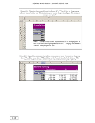Chapter 15: “If-Then” Analysis – Scenarios and Goal Seek




       Figure 179: Collapsing the grouped Scenario columns “D” –”F” by clicking on the grouping
      indicator “minus” at the top. (The indicator can be seen in the previous figure. The indicator
                                           changes to a “plus.”)




      Figure 180: Expand the columns so that all the columns can be seen. Now contract the group
        of row “4” and the group of row “6” by clicking on the “minus” signs for both of them. (The
             indicators can be seen in the previous figure. The indicators change to a “plus.”)




243
 