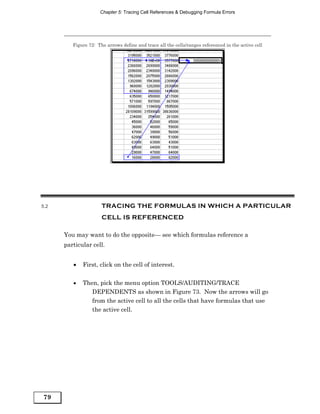 Chapter 5: Tracing Cell References & Debugging Formula Errors




         Figure 72: The arrows define and trace all the cells/ranges referenced in the active cell




5.2                   TRACING THE FORMULAS IN WHICH A PARTICULAR
                      CELL IS REFERENCED

      You may want to do the opposite— see which formulas reference a
      particular cell.


         •   First, click on the cell of interest.


         •   Then, pick the menu option TOOLS/AUDITING/TRACE
                DEPENDENTS as shown in Figure 73. Now the arrows will go
                from the active cell to all the cells that have formulas that use
                the active cell.




79
 