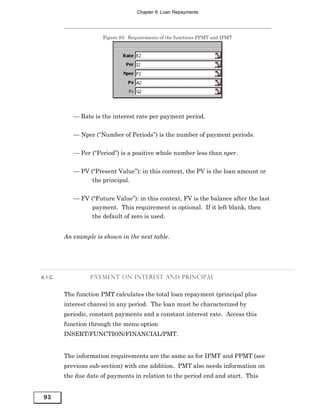 Chapter 6: Loan Repayments




                      Figure 85: Requirements of the functions PPMT and IPMT




           — Rate is the interest rate per payment period.


           — Nper (“Number of Periods”) is the number of payment periods.


           — Per (“Period”) is a positive whole number less than nper.


           — PV (“Present Value”): in this context, the PV is the loan amount or
                 the principal.


           — FV (“Future Value”): in this context, FV is the balance after the last
                 payment. This requirement is optional. If it left blank, then
                 the default of zero is used.


        An example is shown in the next table.




6.1.C            PAYMENT ON INTEREST AND PRINCIPAL


        The function PMT calculates the total loan repayment (principal plus
        interest chares) in any period. The loan must be characterized by
        periodic, constant payments and a constant interest rate. Access this
        function through the menu option
        INSERT/FUNCTION/FINANCIAL/PMT.


        The information requirements are the same as for IPMT and PPMT (see
        previous sub-section) with one addition. PMT also needs information on
        the due date of payments in relation to the period end and start. This


93
 