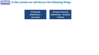 10
In this section we will discuss the following things
3 financial
statements –
overview
Amazon financial
statements – Analysis
in Excel
 