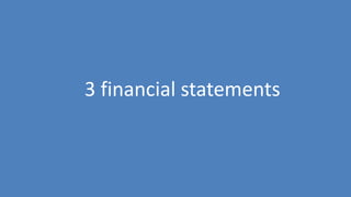 12
3 financial statements
 