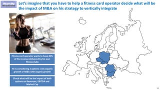 126
Let’s imagine that you have to help a fitness card operator decide what will be
the impact of M&A on his strategy to vertically integrate
Fitness card operator wants to have 40%
of his revenue delivered by his own
fitness clubs
He is considering 2 options: only organic
growth or M&A with organic growth
Check what will be the impact of both
options on Revenues, EBITDA and
Market Cap
 