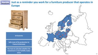 155
Just as a reminder you work for a furniture producer that operates in
Europe
10 factories
Sells most of his production to
France & Germany
You have to calculate whether the
investment in new forklifts makes
sense
 