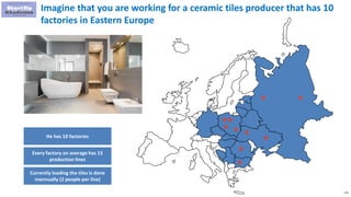 175
Imagine that you are working for a ceramic tiles producer that has 10
factories in Eastern Europe
He has 10 factories
Every factory on average has 15
production lines
Currently loading the tiles is done
mannually (2 people per line)
 