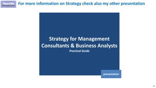 185
Strategy for Management
Consultants & Business Analysts
Practical Guide
presentation
For more information on Strategy check also my other presentation
 