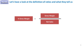19
Let’s have a look at the definition of ratios and what they tell us
Gross Margin
% Gross Margin =
Net Sales
 