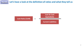 32
Let’s have a look at the definition of ratios and what they tell us
Cash & Cash
Equivalents
Cash Ratio (CshR) =
Current Liabilities
 
