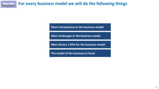 53
Main challenges in the business model
Main drivers / KPIs for the business model
The model of the business in Excel
Short introduction to the business model
For every business model we will do the following things
 