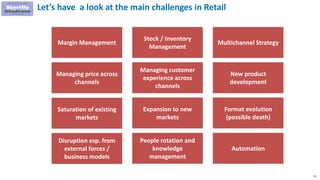 55
Let’s have a look at the main challenges in Retail
Margin Management
Stock / Inventory
Management
Multichannel Strategy
Managing price across
channels
Expansion to new
markets
Saturation of existing
markets
New product
development
Managing customer
experience across
channels
Format evolution
(possible death)
People rotation and
knowledge
management
Disruption esp. from
external forces /
business models
Automation
 