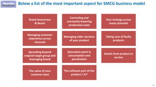 63
Brand Awareness
& Reach
Controling and
constantly lowering
production costs
Your strategy across
many channels
Managing customer
experience across
channels
Saturation point in
consumption and
penetration
Spreading beyond
original target group and
leveraging brand
Taking care of faulty
products
Managing older versions
of your product
Switch from product to
service
The software part of the
product / IoT
The value of your
customer base
Below a list of the most important aspect for SMCG business model
 