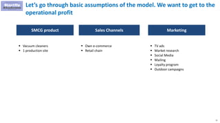 72
Let’s go through basic assumptions of the model. We want to get to the
operational profit
SMCG product MarketingSales Channels
 Vacuum cleaners
 1 production site
 Own e-commerce
 Retail chain
 TV ads
 Market research
 Social Media
 Mailing
 Loyalty program
 Outdoor campaigns
 