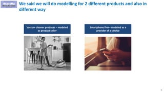 75
Vaccum cleaner producer – modeled
as product seller
Smartphone firm– modeled as a
provider of a service
We said we will do modelling for 2 different products and also in
different way
 