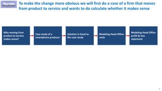 77
To make the change more obvious we will first do a case of a firm that moves
from product to service and wants to do calculate whether it makes sense
Why moving from
product to service
makes sense?
Case study of a
smartphone producer
Solution in Excel to
the case study
Modeling Head Office
costs
Modeling Head Office
profit & loss
statement
 