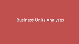 79
Business Units Analyses
 