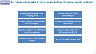 85
Let’s have a look why it makes sense to look at business units in details
On aggregated level you have
averaging effect
Business units may have different
business models
Business units may have different
growth perspectives
Business units may have different
margins
Business units may require
different Capex
Business units may have different
competitors
Business units usually have
different drivers & KPIs
You can sell some business units
 