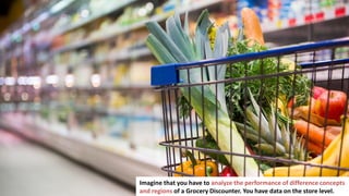 90
Imagine that you have to analyze the performance of difference concepts
and regions of a Grocery Discounter. You have data on the store level.
 