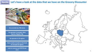 91
Let’s have a look at the data that we have on the Grocery Discounter
He currently has 700 stores
He operates 4 concepts: Mini,
Express, Regular, Big
He operates in 10 regions
Have a look at results on the level
of concepts & regions
Look at revenue and EBITDA per
store
 
