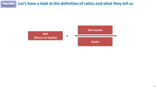 24
Let’s have a look at the definition of ratios and what they tell us
Net Income
ROE
(Return on Equity) =
Equity
 