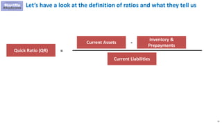 31
Let’s have a look at the definition of ratios and what they tell us
Current Assets
Quick Ratio (QR) =
Current Liabiliti...