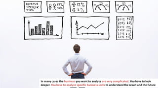 81
In many cases the business you want to analyze are very complicated. You have to look
deeper. You have to analyze speci...