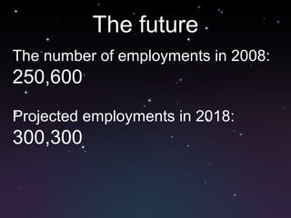 The future
The number of employments in 2008:
250,600
Projected employments in 2018:
300,300
 