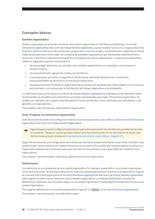 Conceptos básicos 
Gestión organizativa 
Gestión organizativa es la fuente central de información organizativa en SAP Business ByDesign. En la vista 
Estructuras organizativas del centro de trabajo Gestión organizativa, puede modelar la estructura organizativa de la 
empresa. Define la estructura de la empresa y proporciona una vista simple y consistente de la organización desde 
todas las perspectivas comerciales. Se compone de unidades organizativas que representan departamentos o 
divisiones, y brinda una representación gráfica y unificada de los datos organizativos. La estructura organizativa 
refleja los siguientes aspectos de la empresa: 
● Jerarquía legal: determina, por ejemplo, qué unidades organizativas corresponden a una empresa o 
residencia fiscal. 
● Jerarquía financiera: agrupa los costes y los beneficios. 
● Línea jerárquica: presenta un seguimiento de las tareas relevantes del personal y muestra las 
responsabilidades de personal en la estructura organizativa. 
● Jerarquía funcional: Presenta un seguimiento de las tareas y las aprobaciones relacionadas con funciones en 
esta jerarquía, y es la base para la distribución del trabajo organizativo y de empleados. 
La información que se introduce en el centro de trabajo Gestión organizativa es utilizada por las diferentes áreas 
empresariales en el sistema para permitir los procesos empresariales que exigen información organizativa. Se 
emplea, por ejemplo, para asignar automáticamente tareas pendientes, como solicitudes para aprobación, a los 
gerentes correspondientes. 
Para obtener más información, véase Gestión organizativa. 
Guía: Preparar su estructura organizativa 
Este documento lo asiste en la configuración de la estructura organizativa, que se lleva a cabo en la vista Estructuras 
organizativas del centro de trabajo Gestión organizativa. 
Siga esta guía cuando configure la estructura organizativa para evitar inconsistencias y problemas durante 
la activación. Tenga en cuenta que debe utilizar este documento junto con la información de fondo y las 
instrucciones proporcionadas en Guía rápida de estructuras organizativas [página 17]. 
Según las dimensiones y la configuración de la empresa, esta tarea puede demandarle varias horas. Considere que 
pueden existir varias maneras de modelar la empresa en el sistema. Es posible que necesite adaptar la estructura 
organizativa después de la activación para que coincida con los procesos o para que refleje las modificaciones 
organizativas. 
Para obtener más información, véase Guía: Definir la estructura organizativa. 
Definiciones 
Una definición es una propiedad de una unidad organizativa. Por ejemplo, puede definir una unidad organizativa 
como centro de coste. Se utiliza para describir el rol de una unidad organizativa en la estructura organizativa. Cuando 
se crea una estructura organizativa en la vista Estructuras organizativas del centro de trabajo Gestión organizativa , 
debe asignar las definiciones relevantes a las unidades organizativas. La etiqueta Definiciones visualiza las 
definiciones y atributos que se pueden asignar a una unidad organizativa. Puede asignar distintas definiciones a una 
unidad organizativa. 
Para asignar definiciones a una unidad organizativa, haga clic en Editar , en la vista Estructuras organizativas. 
Para obtener más información, consulte Definiciones. 
18 © 2014 SAP AG. Reservados todos los derechos. • P U B L I C 
SAP Business ByDesign, febrero de 2014 
Conceptos básicos 
 