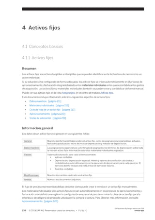 4 Activos fijos 
4.1 Conceptos básicos 
4.1.1 Activos fijos 
Resumen 
Los activos fijos son activos tangibles e intangibles que se pueden identificar en la fecha clave de cierre como un 
activo individual. 
Si su solución se ha configurado de forma adecuada, los activos fijos se crean automáticamente en el proceso de 
aprovisionamiento y facturación integrado basado en los materiales individuales en los que se contabilizan los gastos 
de adquisición. Los activos fijos y materiales individuales también se pueden crear y contabilizar de forma manual. 
Puede ver sus activos fijos en la vista Activos fijos, en el centro de trabajo Activos fijos. 
Este documento incluye información sobre los siguientes aspectos de activos fijos: 
● Datos maestros [página 211] 
● Materiales individuales [página 215] 
● Ciclo de vida de un activo fijo [página 217] 
● Aprovisionamiento [página 220] 
● Vistas de valoración [página 221] 
Información general 
Los datos de un activo fijo se organizan en las siguientes fichas: 
General Muestra la información básica sobre el activo fijo, como las asignaciones organizativas actuales, 
fecha de capitalización, fecha de inicio de depreciación y método de depreciación. 
Datos maestros Las asignaciones organizativas y el intervalo de asignación, los términos de depreciación sobre toda 
la vida del activo fijo e información sobre los materiales individuales asignados. 
Valores Valores de valoración para cada sistema contable: 
● Valores contables 
● Depreciación, depreciación especial, interés y valores de sustitución calculados y 
contabilizados automáticamente con la ejecución de depreciación para cada ejercicio. El 
ejercicio abierto incluye una vista previa de ejercicios futuros. 
● Asientos contables 
Modificaciones Muestra los cambios realizado en el activo fijo. 
Anexos Muestra los documentos adjuntos. 
El flujo de proceso representado debajo describe cómo puede crear e introducir un activo fijo manualmente. 
Los materiales individuales y los activos fijos se crean automáticamente en los procesos de aprovisionamiento y 
facturación si se definió una regla en la configuración empresarial para determinar la clase de activo fijo para la 
empresa o la categoría de producto utilizada en la compra o factura. Para obtener más información, consulte 
Aprovisionamiento [página 220]. 
210 © 2014 SAP AG. Reservados todos los derechos. • P U B L I C 
SAP Business ByDesign, febrero de 2014 
Activos fijos 
 