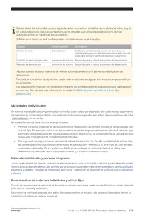Deberá añadir los datos a los campos siguientes en el modo editar, si no lo ha hecho al crear el activo fijo y si, 
en la clase de activos fijos, no se proponen valores estándar que se hayan podido transferir al crear 
automáticamente el registro de datos maestros. 
Si faltan estos datos, no será posible realizar contabilizaciones en el activo fijo. 
Campo Datos maestros Descripción 
Centro de coste Datos básicos Si utiliza la contabilidad de centros de beneficio y el 
reporting de segmento, el sistema necesitará el centro de 
coste para derivar el centro de beneficio o segmento. 
Vida útil en ejercicios/períodos Valoración de activos Requerido para el cálculo automático de depreciación. 
Método de depreciación Valoración de activos Requerido para el cálculo automático de depreciación. 
Algunos campos de datos maestros se rellenan automáticamente con la primera contabilización de 
adquisición. 
Después de contabilizar la adquisición, puede realizar adiciones en algunas entradas de campo o modificar 
las existentes. 
Las adquisiciones manuales se contabilizan mediante una contabilización de adquisición o una capitalización 
retroactiva. Para obtener más información, consulte Contabilizaciones manuales en activos fijos 
[página 268]. 
Materiales individuales 
Un material individual es un componente de un activo fijo que se valora por separado y del cual se realiza seguimiento 
de inventario de forma independiente. Los materiales individuales asignados a un activo fijo se muestran en la ficha 
Datos maestros del activo fijo. 
Un material individual tiene dos funciones principales: 
● Permite el proceso integrado de aprovisionamiento y facturación, así como el proceso de venta utilizado con 
activos fijos. Por ejemplo, las facturas de proveedor se pueden asignar a un material individual, de modo que 
permita la contabilización de los costes de adquisición en el activo fijo. De la misma forma, la venta de activos 
fijos puede procesarse en el nivel del material individual. 
● Por lo general, se asigna al menos un material individual a un activo fijo. Para la contabilidad de activos fijos, 
las contabilizaciones se gestionan siempre para el activo fijo con referencia a (o en el nivel de) uno de estos 
materiales individuales. Para transferir contabilizaciones o bajas, el material individual se utiliza para 
determinar los costes de adquisición proporcionales y la depreciación del activo fijo. 
Materiales individuales y procesos integrados 
Junto con el material y el servicio, un material individual es una característica del producto, que está identificada de 
manera única en todo el sistema. Esto permite que se puedan enlazar diferentes centros de trabajo, como Solicitudes 
de compra y pedidos - Entradas de mercancías y servicios - Facturación de proveedores y Activos fijos o Facturación 
a clientes. 
Datos maestros de materiales individuales y activos fijos 
Cuando se crea un material individual, se le asigna un número único (que puede ser identificado en todo el sistema) 
junto con un material y un servicio. 
Cada material individual asignado a un activo fijo se gestiona con un estado: Esto puede utilizarse para derivar la 
situación contable de un material individual. 
SAP Business ByDesign, febrero de 2014 
Activos fijos P U B L I C • © 2014 SAP AG. Reservados todos los derechos. 215 
 