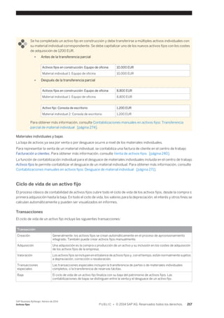 Se ha completado un activo fijo en construcción y debe transferirse a múltiples activos individuales con 
su material individual correspondiente. Se debe capitalizar uno de los nuevos activos fijos con los costes 
de adquisición de 1200 EUR. 
● Antes de la transferencia parcial 
Activos fijos en construcción: Equipo de oficina 10,000 EUR 
Material individual 1: Equipo de oficina 10,000 EUR 
● Después de la transferencia parcial 
Activos fijos en construcción: Equipo de oficina 8,800 EUR 
Material individual 1: Equipo de oficina 8,800 EUR 
Activo fijo: Consola de escritorio 1.200 EUR 
Material individual 2: Consola de escritorio 1.200 EUR 
Para obtener más información, consulte Contabilizaciones manuales en activos fijos: Transferencia 
parcial de material individual [página 274]. 
Materiales individuales y bajas 
La baja de activos ya sea por venta o por desguace ocurre a nivel de los materiales individuales. 
Para representar la venta de un material individual, se contabiliza una factura de cliente en el centro de trabajo 
Facturación a clientes. Para obtener más información, consulte Venta de activos fijos [página 240]. 
La función de contabilización individual para el desguace de materiales individuales incluida en el centro de trabajo 
Activos fijos le permite contabilizar el desguace de un material individual. Para obtener más información, consulte 
Contabilizaciones manuales en activos fijos: Desguace de material individual [página 271]. 
Ciclo de vida de un activo fijo 
El proceso clásico de contabilidad de activos fijos cubre todo el ciclo de vida de los activos fijos, desde la compra o 
primera adquisición hasta la baja. En todo el ciclo de vida, los valores para la depreciación, el interés y otros fines se 
calculan automáticamente y pueden ser visualizados en informes. 
Transacciones 
El ciclo de vida de un activo fijo incluye las siguientes transacciones: 
Transacción 
Creación Generalmente, los activos fijos se crean automáticamente en el proceso de aprovisionamiento 
integrado. También puede crear activos fijos manualmente. 
Adquisición Una adquisición es la compra o producción de un activo y su inclusión en los costes de adquisición 
de los activos fijos de la empresa. 
Valoración Los activos fijos se incluyen en el balance de activos fijos y, con el tiempo, están normalmente sujetos 
a depreciación, corrección o revaloración. 
Transacciones 
especiales 
Las transacciones especiales incluyen la transferencia de partes o de materiales individuales 
completos, o la transferencia de reservas tácitas. 
Baja El ciclo de vida de un activo fijo finaliza con su baja del patrimonio de activos fijos. Las 
contabilizaciones de bajas se distinguen entre la venta y el desguace de un activo fijo. 
SAP Business ByDesign, febrero de 2014 
Activos fijos P U B L I C • © 2014 SAP AG. Reservados todos los derechos. 217 
 