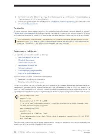 1. Cambie al modo Editar del activo fijo y haga clic en Datos maestros y, a continuación, Valoración de activos y 
Parametrizaciones de vista de valoración actual . 
2. Introduzca la parte variable de la amortización en Amortización por turnos (porcentaje), y la cantidad de turnos 
en Turnos trabajados por día. 
Paralización 
Se puede suspender la depreciación de activos fijos para un período determinado marcando la casilla de selección 
Fuera de servicio temporalmente. El sistema no calculará la depreciación durante este período. La vida útil se amplia 
exactamente este período de tiempo. Si se reinicializa el indicador, el sistema continua el cálculo de depreciación. 
Todos los métodos automáticos para Alemania utilizan el indicador fuera de servicio, excepto los métodos 
de depreciación L020 - Depreciación adicional especial basada en el párrafo 7 de la ley sobre el impuesto de 
renta 20% + planificada y L200 - Depreciación lineal BPV 20% (impuesto DE). 
Dependencia del tiempo 
Los siguientes campos están basados en el tiempo: 
● Ejercicios/períodos de vida útil 
● Método de depreciación 
● Turnos trabajados por día 
● Depreciación por turno (%) 
● Valor de recuperación 
● Valor de recuperación (porcentaje) 
● Fuera de servicio temporalmente 
Según la causa subyacente, puede modificar estos datos: 
● Durante el intervalo de tiempo existente 
● Durante un intervalo de tiempo nuevo 
Un cambio durante el intervalo existente produce un recálculo de depreciación durante todo el intervalo de tiempo 
para todos los ejercicios abiertos. Si ya ha realizado una o más ejecuciones de depreciación durante el ejercicio, se 
tendrá en cuenta la diferencia con el importe contabilizado anteriormente en el período de depreciación actual. Los 
siguientes períodos de depreciación se han planificado con el valor de depreciación proporcional calculado de nuevo. 
Valor de adquisición: 10,000 
Vida útil: 5 años 
Depreciación anual: 10,000 ÷ 5 = 2,000 
El 1 de julio de 2009, usted cambia la vida útil a cuatro años en el intervalo de tiempo existente. Como 
resultado, tenemos el recálculo siguiente: 
Valor de adquisición: 10,000 
Vida útil: 4 años 
Depreciación anual: 10,000 ÷ 4 = 2,500 
El importe de depreciación para el año 2009 se calcula de la siguiente manera: Períodos de 1 a 12: 2,500 
× (6/12) = 2,500 
También puede crear un intervalo de tiempo nuevo y cambiar los campos nombrados. Los cambios serán efectivos 
a partir de la fecha de inicio del intervalo de tiempo nuevo. 
238 © 2014 SAP AG. Reservados todos los derechos. • P U B L I C 
SAP Business ByDesign, febrero de 2014 
Activos fijos 
 
