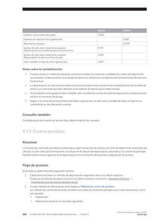 Débito Crédito 
Créditos comerciales nacionales 2,000 
Ingresos por baja de activo (ganancias) 2,000 
Maquinaria y equipos 12,000 
Ajustes de valor para maquinaria y equipos 
9,170 
(Depreciación acumulada de ejercicios anteriores) 
Ajustes de valor para maquinaria y equipos 
(Depreciación en ejercicio fiscal actual) 
1,200 
Valor contable en baja de activo (ganancias) 1,630 
Notas sobre la contabilización 
● Cuando vende un material individual, amortiza en todos los sistemas contables los costes de adquisición 
acumulados, la depreciación acumulada de ejercicios anteriores y la depreciación proporcional del ejercicio 
fiscal actual. 
● La depreciación se calcula para el ejercicio fiscal actual en base a la fecha de contabilización de la venta del 
activo y al control de períodos definido en el método de depreciación seleccionado. 
● Se contabiliza como gasto el valor contable neto o la diferencia entre el coste de adquisición y la depreciación 
total en el momento de la baja. 
● Según si la venta del activo produce pérdidas o ganancias, el valor neto contable de baja y el ingreso se 
contabilizan en las diferentes cuentas. 
Consulte también 
Contabilización de la venta de activos fijos (determinación de cuentas) 
4.1.9 Control periódico 
Resumen 
La función de control de períodos se utiliza para cada transacción de activos con el fin de determinar el período (de 
cálculo) a partir del cual la transacción se incluye en el cálculo de depreciación automática. El control de períodos 
también define el inicio general de la depreciación en el momento de la primera adquisición de activos. 
Flujo de proceso 
El período se determina de la siguiente manera: 
1. Cada activo fijo tiene un método de depreciación asignado a él en sus datos maestros. 
Puede ver el método de depreciación en los datos maestros en la ficha Valoración de activos > 
Parametrizaciones de vista de valoración actual . 
2. A cada método de depreciación se le asigna un Método de control de períodos. 
Un método de control de períodos contiene una clave de control de períodos para cada transacción, como 
por ejemplo: 
● Adquisición 
● Adquisición posterior en los años siguientes 
242 © 2014 SAP AG. Reservados todos los derechos. • P U B L I C 
SAP Business ByDesign, febrero de 2014 
Activos fijos 
 