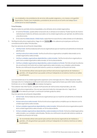 Los empleados o los prestatarios de servicios sólo pueden asignarse, y no crearse, en la gestión 
organizativa. Puede crear empleados y prestatarios de servicios en el centro de trabajo Socio 
comercial en la vista Empleados. 
Ficha Períodos 
Muestra todos los períodos de las propiedades y los atributos de la unidad organizativa. 
a. En la ficha Períodos, puede editar la duración de un atributo en el sistema. Puede hacerlo de manera 
individual para todos los atributos asociados con la unidad organizativa, por ejemplo, las definiciones 
y las direcciones. 
b. En la columna Válido desde o Válido hasta, especifique la nueva fecha o selecciónela con el calendario. 
5. Verifique la estructura organizativa. Haga clic en Verificar en la cabecera principal para verificar la 
consistencia de los datos introducidos. 
Hay tres opciones de verificación disponibles: 
● Verificar todo: Verifica todas las estructuras organizativas que se muestran actualmente en el área de 
planificación. 
● Verificar estructura seleccionada: Verifica la estructura organizativa completa relacionada con la 
unidad organizativa seleccionada. 
● Verificar unidades organizativas dependientes y seleccionadas: Verifica la estructura organizativa a 
partir de la unidad organizativa seleccionada, en forma descendente. 
● Verificar unidades organizativas dependientes y seleccionadas en el fondo: Permite simular los efectos 
de una activación de fondo de la unidad organizativa seleccionada y sus unidades subordinadas. 
Recibe una notificación de parte del sistema cuando se completa la verificación de fondo. 
Se recomienda utilizar esta opción para verificar estructuras organizativas de medianas a 
grandes, a fin de garantizar que puede continuar trabajando en el sistema mientras se realiza 
la verificación. 
Las inconsistencias en la unidad organizativa aparecen como mensajes de error. Debe solucionar estos 
mensajes de error mediante la modificación de la estructura organizativa hasta que estén todos resueltos. 
Continúe con un clic en Verificar para evaluar el progreso. 
Para obtener más información, consulte Verificaciones de restricciones empresariales y de veto. 
6. Active la estructura organizativa. Una vez que solucione todos los mensajes de error, haga clic en 
Activar en la cabecera principal. La activación también graba los datos. 
Hay tres opciones de activación disponibles: 
● Activar todo: Activa todas las estructuras organizativas que se muestran actualmente en el área de 
planificación. 
● Activar estructura seleccionada: Activa la estructura organizativa completa que se relaciona con la 
unidad organizativa seleccionada. 
● Activar unidades organizativas dependientes y seleccionadas: Activa la estructura organizativa a partir 
de la unidad organizativa seleccionada, en forma descendente. 
● Activar unidades organizativas dependientes y seleccionadas en el fondo: Activa la unidad organizativa 
seleccionada y sus unidades subordinadas. Recibe una notificación de parte del sistema cuando se 
completa la activación de fondo. 
Se recomienda utilizar esta opción para activar estructuras organizativas de medianas a 
grandes, a fin de garantizar que puede continuar trabajando en el sistema mientras se realiza 
la activación. 
SAP Business ByDesign, febrero de 2014 
Conceptos básicos P U B L I C • © 2014 SAP AG. Reservados todos los derechos. 25 
 