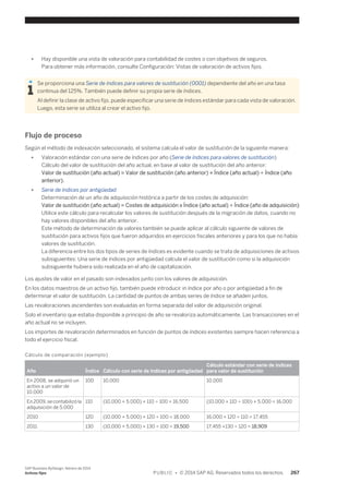 ● Hay disponible una vista de valoración para contabilidad de costes o con objetivos de seguros. 
Para obtener más información, consulte Configuración: Vistas de valoración de activos fijos. 
Se proporciona una Serie de índices para valores de sustitución (0001) dependiente del año en una tasa 
continua del 125%. También puede definir su propia serie de índices. 
Al definir la clase de activo fijo, puede especificar una serie de índices estándar para cada vista de valoración. 
Luego, esta serie se utiliza al crear el activo fijo. 
Flujo de proceso 
Según el método de indexación seleccionado, el sistema calcula el valor de sustitución de la siguiente manera: 
● Valoración estándar con una serie de índices por año (Serie de índices para valores de sustitución) 
Cálculo del valor de sustitución del año actual, en base al valor de sustitución del año anterior: 
Valor de sustitución (año actual) = Valor de sustitución (año anterior) × Índice (año actual) ÷ Índice (año 
anterior). 
● Serie de índices por antigüedad 
Determinación de un año de adquisición histórica a partir de los costes de adquisición: 
Valor de sustitución (año actual) = Costes de adquisición x Índice (año actual) ÷ Índice (año de adquisición) 
Utilice este cálculo para recalcular los valores de sustitución después de la migración de datos, cuando no 
hay valores disponibles del año anterior. 
Este método de determinación de valores también se puede aplicar al cálculo siguiente de valores de 
sustitución para activos fijos que fueron adquiridos en ejercicios fiscales anteriores y para los que no había 
valores de sustitución. 
La diferencia entre los dos tipos de series de índices es evidente cuando se trata de adquisiciones de activos 
subsiguientes: Una serie de índices por antigüedad calcula el valor de sustitución como si la adquisición 
subsiguiente hubiera sido realizada en el año de capitalización. 
Los ajustes de valor en el pasado son indexados junto con los valores de adquisición. 
En los datos maestros de un activo fijo, también puede introducir in índice por año o por antigüedad a fin de 
determinar el valor de sustitución. La cantidad de puntos de ambas series de índice se añaden juntos. 
Las revaloraciones ascendentes son evaluadas en forma separada del valor de adquisición original. 
Solo el inventario que estaba disponible a principio de año se revaloriza automáticamente. Las transacciones en el 
año actual no se incluyen. 
Los importes de revaloración determinados en función de puntos de índices existentes siempre hacen referencia a 
todo el ejercicio fiscal. 
Cálculo de comparación (ejemplo) 
Año Índice Cálculo con serie de índices por antigüedad 
Cálculo estándar con serie de índices 
para valor de sustitución 
En 2008, se adquirió un 
activo a un valor de 
10.000 
100 10,000 10,000 
En 2009, se contabilizó la 
adquisición de 5.000 
110 (10,000 + 5.000) × 110 ÷ 100 = 16,500 (10,000 × 110 ÷ 100) + 5.000 = 16,000 
2010 120 (10,000 + 5.000) × 120 ÷ 100 = 18,000 16,000 × 120 ÷ 110 = 17,455 
2011 130 (10,000 + 5,000) × 130 ÷ 100 = 19,500 17,455 ×130 ÷ 120 = 18,909 
SAP Business ByDesign, febrero de 2014 
Activos fijos P U B L I C • © 2014 SAP AG. Reservados todos los derechos. 267 
 