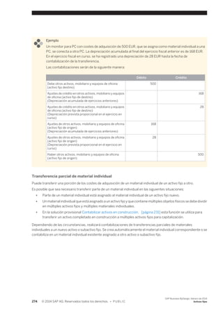 Ejemplo 
Un monitor para PC con costes de adquisición de 500 EUR, que se asigna como material individual a una 
PC, se conecta a otra PC. La depreciación acumulada al final del ejercicio fiscal anterior es de 168 EUR. 
En el ejercicio fiscal en curso, se ha registrado una depreciación de 28 EUR hasta la fecha de 
contabilización de la transferencia. 
Las contabilizaciones serán de la siguiente manera: 
Débito Crédito 
Debe otros activos, mobiliario y equipos de oficina 
(activo fijo destino) 
500 
Ajustes de crédito en otros activos, mobiliario y equipos 
de oficina (activo fijo de destino) 
(Depreciación acumulada de ejercicios anteriores) 
168 
Ajustes de crédito en otros activos, mobiliario y equipos 
de oficina (activo fijo de destino) 
(Depreciación prevista proporcional en el ejercicio en 
curso) 
28 
Ajustes de otros activos, mobiliario y equipos de oficina 
(activo fijo de origen) 
(Depreciación acumulada de ejercicios anteriores) 
168 
Ajustes de otros activos, mobiliario y equipos de oficina 
(activo fijo de origen) 
(Depreciación prevista proporcional en el ejercicio en 
curso) 
28 
Haber otros activos, mobiliario y equipos de oficina 
(activo fijo de origen) 
500 
Transferencia parcial de material individual 
Puede transferir una porción de los costes de adquisición de un material individual de un activo fijo a otro. 
Es posible que sea necesario transferir parte de un material individual en las siguientes situaciones: 
● Parte de un material individual está asignado al material individual de un activo fijo nuevo. 
● Un material individual que está asignado a un activo fijo y que contiene múltiples objetos físicos se debe dividir 
en múltiples activos fijos y múltiples materiales individuales. 
● En la solución provisional Contabilizar activos en construcción, [página 231] esta función se utiliza para 
transferir un activo completado en construcción a múltiples activos fijos para capitalización. 
Dependiendo de las circunstancias, realizará contabilizaciones de transferencias parciales de materiales 
individuales a un nuevo activo o subactivo fijo. Se crea automáticamente el material individual correspondiente o se 
contabiliza en un material individual existente asignado a otro activo o subactivo fijo. 
274 © 2014 SAP AG. Reservados todos los derechos. • P U B L I C 
SAP Business ByDesign, febrero de 2014 
Activos fijos 
 