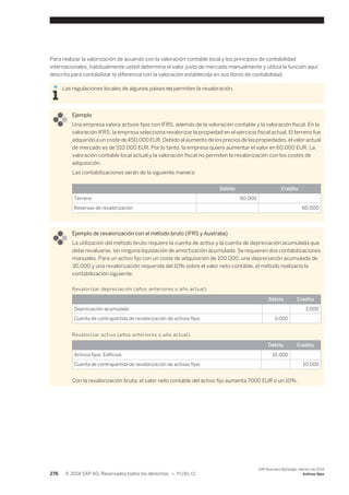 Para realizar la valorización de acuerdo con la valoración contable local y los principios de contabilidad 
internacionales, habitualmente usted determina el valor justo de mercado manualmente y utiliza la función aquí 
descrita para contabilizar la diferencia con la valoración establecida en sus libros de contabilidad. 
Las regulaciones locales de algunos países no permiten la revaloración. 
Ejemplo 
Una empresa valora activos fijos con IFRS, además de la valoración contable y la valoración fiscal. En la 
valoración IFRS, la empresa selecciona revalorizar la propiedad en el ejercicio fiscal actual. El terreno fue 
adquirido a un coste de 450.000 EUR. Debido al aumento de los precios de las propiedades, el valor actual 
de mercado es de 510.000 EUR. Por lo tanto, la empresa quiere aumentar el valor en 60.000 EUR. La 
valoración contable local actual y la valoración fiscal no permiten la revalorización con los costes de 
adquisición. 
Las contabilizaciones serán de la siguiente manera: 
Débito Crédito 
Terreno 60,000 
Reservas de revalorización 60,000 
Ejemplo de revalorización con el método bruto (IFRS y Australia) 
La utilización del método bruto requiere la cuenta de activo y la cuenta de depreciación acumulada que 
debe revaluarse, sin ninguna liquidación de amortización acumulada. Se requieren dos contabilizaciones 
manuales. Para un activo fijo con un coste de adquisición de 100.000, una depreciación acumulada de 
30.000 y una revalorización requerida del 10% sobre el valor neto contable, el método realizaría la 
contabilización siguiente: 
Revalorizar depreciación (años anteriores o año actual) 
Débito Crédito 
Depreciación acumulada 3,000 
Cuenta de contrapartida de revalorización de activos fijos 3,000 
Revalorizar activo (años anteriores o año actual) 
Débito Crédito 
Activos fijos: Edificios 10,000 
Cuenta de contrapartida de revalorización de activos fijos 10,000 
Con la revalorización bruta, el valor neto contable del activo fijo aumenta 7000 EUR o un 10%. 
276 © 2014 SAP AG. Reservados todos los derechos. • P U B L I C 
SAP Business ByDesign, febrero de 2014 
Activos fijos 
 