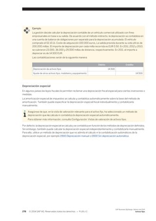 Ejemplo 
La gestión decide calcular la depreciación contable de un vehículo comercial utilizado con fines 
empresariales en base a su salida. De acuerdo con el método indirecto, la depreciación se contabiliza en 
una cuenta de balance de obligaciones por separado para la depreciación acumulada. El vehículo 
comprado el 02.10.11. Coste de adquisición 100.000 euros. La salida prevista durante su vida útil es de 
200.000 millas. El importe de depreciación por cada milla recorrida es EUR 0,50. En 2011, 2012 y 2013, 
se cubrieron 23.000, 36.000 y 29.000 millas de distancia, respectivamente. En 2011, el importe a 
depreciar es de 14.500 EUR. 
Las contabilizaciones serán de la siguiente manera: 
Débito Crédito 
Depreciación de activos fijos 14,500 
Ajuste de otros activos fijos, mobiliario y equipamiento 14,500 
Depreciación especial 
En algunos países las leyes fiscales le permiten reclamar una depreciación fiscal especial para ciertas inversiones o 
medidas. 
La amortización especial de impuestos se calcula y contabiliza automáticamente sobre la base del método de 
amortización. También puede especificar la depreciación especial fiscal individualmente y contabilizarla 
manualmente. 
Asegúrese de que, en la vista de valoración relevante para el activo fijo, ha seleccionado un método de 
depreciación que no calcula ni contabiliza la depreciación especial automáticamente. 
Para obtener más información, consulte Configuración: Vistas de valoración de activos fijos. 
Por defecto, la depreciación especial se calcula y se contabiliza en función de los métodos de depreciación definidos. 
Sin embargo, también puede calcular la depreciación especial independientemente y contabilizarla manualmente. 
Para ello, utilice un método de depreciación que no admita el cálculo ni la contabilización automáticos de la 
depreciación especial, por ejemplo 0900 Depreciación manual o 0000 Sin depreciación automática. 
278 © 2014 SAP AG. Reservados todos los derechos. • P U B L I C 
SAP Business ByDesign, febrero de 2014 
Activos fijos 
 