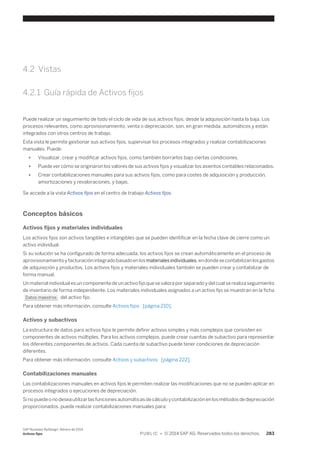 4.2 Vistas 
4.2.1 Guía rápida de Activos fijos 
Puede realizar un seguimiento de todo el ciclo de vida de sus activos fijos, desde la adquisición hasta la baja. Los 
procesos relevantes, como aprovisionamiento, venta o depreciación, son, en gran medida, automáticos y están 
integrados con otros centros de trabajo. 
Esta vista le permite gestionar sus activos fijos, supervisar los procesos integrados y realizar contabilizaciones 
manuales. Puede: 
● Visualizar, crear y modificar activos fijos, como también borrarlos bajo ciertas condiciones. 
● Puede ver cómo se originaron los valores de sus activos fijos y visualizar los asientos contables relacionados. 
● Crear contabilizaciones manuales para sus activos fijos, como para costes de adquisición y producción, 
amortizaciones y revaloraciones, y bajas. 
Se accede a la vista Activos fijos en el centro de trabajo Activos fijos. 
Conceptos básicos 
Activos fijos y materiales individuales 
Los activos fijos son activos tangibles e intangibles que se pueden identificar en la fecha clave de cierre como un 
activo individual. 
Si su solución se ha configurado de forma adecuada, los activos fijos se crean automáticamente en el proceso de 
aprovisionamiento y facturación integrado basado en los materiales individuales, en donde se contabilizan los gastos 
de adquisición y productos. Los activos fijos y materiales individuales también se pueden crear y contabilizar de 
forma manual. 
Un material individual es un componente de un activo fijo que se valora por separado y del cual se realiza seguimiento 
de inventario de forma independiente. Los materiales individuales asignados a un activo fijo se muestran en la ficha 
Datos maestros del activo fijo. 
Para obtener más información, consulte Activos fijos [página 210]. 
Activos y subactivos 
La estructura de datos para activos fijos le permite definir activos simples y más complejos que consisten en 
componentes de activos múltiples. Para los activos complejos, puede crear cuentas de subactivo para representar 
los diferentes componentes de activos. Cada cuenta de subactivo puede tener condiciones de depreciación 
diferentes. 
Para obtener más información, consulte Activos y subactivos [página 222]. 
Contabilizaciones manuales 
Las contabilizaciones manuales en activos fijos le permiten realizar las modificaciones que no se pueden aplicar en 
procesos integrados o ejecuciones de depreciación. 
Si no puede o no desea utilizar las funciones automáticas de cálculo y contabilización en los métodos de depreciación 
proporcionados, puede realizar contabilizaciones manuales para: 
SAP Business ByDesign, febrero de 2014 
Activos fijos P U B L I C • © 2014 SAP AG. Reservados todos los derechos. 283 
 