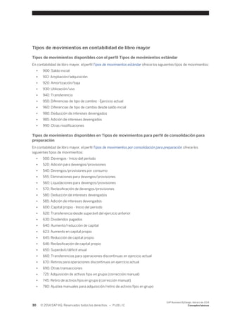 Tipos de movimientos en contabilidad de libro mayor 
Tipos de movimientos disponibles con el perfil Tipos de movimientos estándar 
En contabilidad de libro mayor, el perfil Tipos de movimientos estándar ofrece los siguientes tipos de movimientos: 
● 900: Saldo inicial 
● 910: Ampliación/adquisición 
● 920: Amortización/baja 
● 930: Utilización/uso 
● 940: Transferencia 
● 950: Diferencias de tipo de cambio - Ejercicio actual 
● 960: Diferencias de tipo de cambio desde saldo inicial 
● 980: Deducción de intereses devengados 
● 985: Adición de intereses devengados 
● 990: Otras modificaciones 
Tipos de movimientos disponibles en Tipos de movimientos para perfil de consolidación para 
preparación 
En contabilidad de libro mayor, el perfil Tipos de movimientos por consolidación para preparación ofrece los 
siguientes tipos de movimientos: 
● 500: Devengos - Inicio del período 
● 520: Adición para devengos/provisiones 
● 540: Devengos/provisiones por consumo 
● 555: Eliminaciones para devengos/provisiones 
● 560: Liquidaciones para devengos/provisiones 
● 570: Reclasificación de devengos/provisiones 
● 580: Deducción de intereses devengados 
● 585: Adición de intereses devengados 
● 600: Capital propio - Inicio del período 
● 620: Transferencia desde superávit del ejercicio anterior 
● 630: Dividendos pagados 
● 640: Aumento/reducción de capital 
● 623: Aumento en capital propio 
● 645: Reducción de capital propio 
● 646: Reclasificación de capital propio 
● 650: Superávit/déficit anual 
● 660: Transferencias para operaciones discontinuas en ejercicio actual 
● 670: Retiros para operaciones discontinuas en ejercicio actual 
● 690: Otras transacciones 
● 725: Adquisición de activos fijos en grupo (corrección manual) 
● 745: Retiro de activos fijos en grupo (corrección manual) 
● 780: Ajustes manuales para adquisición/retiro de activos fijos en grupo 
30 © 2014 SAP AG. Reservados todos los derechos. • P U B L I C 
SAP Business ByDesign, febrero de 2014 
Conceptos básicos 
 