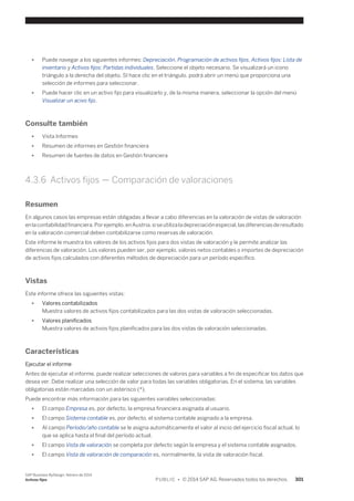 ● Puede navegar a los siguientes informes: Depreciación, Programación de activos fijos, Activos fijos: Lista de 
inventario y Activos fijos: Partidas individuales. Seleccione el objeto necesario. Se visualizará un icono 
triángulo a la derecha del objeto. SI hace clic en el triángulo, podrá abrir un menú que proporciona una 
selección de informes para seleccionar. 
● Puede hacer clic en un activo fijo para visualizarlo y, de la misma manera, seleccionar la opción del menú 
Visualizar un acivo fijo. 
Consulte también 
● Vista Informes 
● Resumen de informes en Gestión financiera 
● Resumen de fuentes de datos en Gestión financiera 
4.3.6 Activos fijos — Comparación de valoraciones 
Resumen 
En algunos casos las empresas están obligadas a llevar a cabo diferencias en la valoración de vistas de valoración 
en la contabilidad financiera. Por ejemplo, en Austria, si se utiliza la depreciación especial, las diferencias de resultado 
en la valoración comercial deben contabilizarse como reservas de valoración. 
Este informe le muestra los valores de los activos fijos para dos vistas de valoración y le permite analizar las 
diferencias de valoración. Los valores pueden ser, por ejemplo, valores netos contables o importes de depreciación 
de activos fijos calculados con diferentes métodos de depreciación para un período específico. 
Vistas 
Este informe ofrece las siguientes vistas: 
● Valores contabilizados 
Muestra valores de activos fijos contabilizados para las dos vistas de valoración seleccionadas. 
● Valores planificados 
Muestra valores de activos fijos planificados para las dos vistas de valoración seleccionadas. 
Características 
Ejecutar el informe 
Antes de ejecutar el informe, puede realizar selecciones de valores para variables a fin de especificar los datos que 
desea ver. Debe realizar una selección de valor para todas las variables obligatorias. En el sistema, las variables 
obligatorias están marcadas con un asterisco (*). 
Puede encontrar más información para las siguientes variables seleccionadas: 
● El campo Empresa es, por defecto, la empresa financiera asignada al usuario. 
● El campo Sistema contable es, por defecto, el sistema contable asignado a la empresa. 
● Al campo Período/año contable se le asigna automáticamente el valor al inicio del ejercicio fiscal actual, lo 
que se aplica hasta el final del período actual. 
● El campo Vista de valoración se completa por defecto según la empresa y el sistema contable asignados. 
● El campo Vista de valoración de comparación es, normalmente, la vista de valoración fiscal. 
SAP Business ByDesign, febrero de 2014 
Activos fijos P U B L I C • © 2014 SAP AG. Reservados todos los derechos. 301 
 