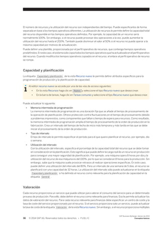 El número de recursos y la utilización del recurso son independientes del tiempo. Puede especificarlos de forma 
separada en base a los tiempos operativos diferentes. La utilización de recursos le permite definir la capacidad total 
del recurso disponible en los tiempos operativos definidos. Por ejemplo, la capacidad de un recurso sería 
normalmente 100%. Sin embargo, si el recurso puede procesar dos operaciones a la vez, puede aumentar la 
utilización del recurso hasta el 200%. También puede disminuir el valor al 50% si el recurso no puede operar a la 
máxima capacidad por motivos de actualización. 
Puede definir una plantilla, proporcionada por el perfil operativo de recursos, que contenga tiempos operativos 
predefinidos. En este caso, el sistema solo copia todos los tiempos operativos que ha actualizado en el perfil operativo 
del recurso. Cuando modifica los tiempos operativos copiados en el recurso, el enlace al perfil operativo de recurso 
se rompe. 
Capacidad y planificación 
La etiqueta Capacidad y planificación de la vista Recurso nuevo le permite definir atributos específicos para la 
programación de producción y la planificación de capacidad. 
Al editor recurso nuevo se accede por una de las vías de acceso siguientes: 
● En la vista Recursos haga clic en Nuevo y seleccione el tipo Recurso nuevo que desea crear. 
● En la barra de tareas, haga clic en Tareas comunes y seleccione el tipo Recurso nuevo que desea crear. 
Puede actualizar lo siguiente: 
● Memoria intermedia de programación 
La memoria intermedia de programación es una duración fija que se añade al tiempo de procesamiento de 
la operación de planificación. Ofrece protección contra fluctuaciones en el tiempo de procesamiento debido 
a problemas imprevistos, como componentes que faltan o tiempo de espera para recursos. Como resultado, 
la memoria intermedia de programación amplía el tiempo de procesamiento de la orden de producción en la 
fabricación. Crea un intervalo del tiempo de fecha de inicio más temprana y más tardía en las que se debe 
iniciar el procesamiento de la orden de producción. 
● Tipo de intervalo 
El tipo de intervalo le permite especificar el período para el que quiere planificar el recurso, por ejemplo, día 
o semana. 
● Utilización del intervalo 
Con la utilización del intervalo, especifica el porcentaje de la capacidad total del recurso que se debe tomar 
en consideración en la planificación. Esto significa que puede definir la carga real de un recurso en producción 
para conseguir una mayor seguridad de planificación. Por ejemplo, una máquina opera 8 horas por día y la 
utilización del recurso de esa máquina es del 100%, por lo que se consideran 8 horas para la producción. Sin 
embargo, sabe que la máquina suele provocar retrasos al realizar operaciones específicas. En este caso, 
puede definir una utilización del intervalo del 80%. Para un intervalo de una semana de 5 días, el recurso se 
planificará con una capacidad de 32 horas. La utilización del intervalo sólo puede actualizarse en la etiqueta 
Capacidad y planificación si ha definido el recurso como relevante para la planificación de capacidad en la 
etiqueta General . 
Valoración 
Cada recurso proporciona un servicio que puede utilizar para valorar el consumo del servicio para un determinado 
proceso de producción. Para ello, debe definir el recurso como relevante para finanzas. Eso le permite actualizar los 
datos de valoración del recurso. Para cada recurso relevante para finanzas debe especificar un centro de coste y la 
tasa de coste del servicio proporcionado por el recurso. Si el servicio proporciona solo un servicio, puede actualizar 
la tasa de coste de la etiqueta Valoración de la vista Recurso nuevo. Sin embargo, si el recurso proporciona múltiples 
36 © 2014 SAP AG. Reservados todos los derechos. • P U B L I C 
SAP Business ByDesign, febrero de 2014 
Conceptos básicos 
 
