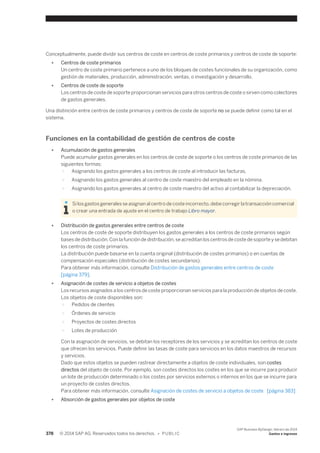 Financial and Management Accounting basic